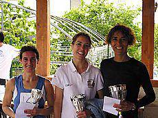 II. Aitziber Kros Saria Francisco Javier Gomezendako