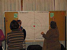 Herriaren premiak ezagutzeko inkesta banatu da