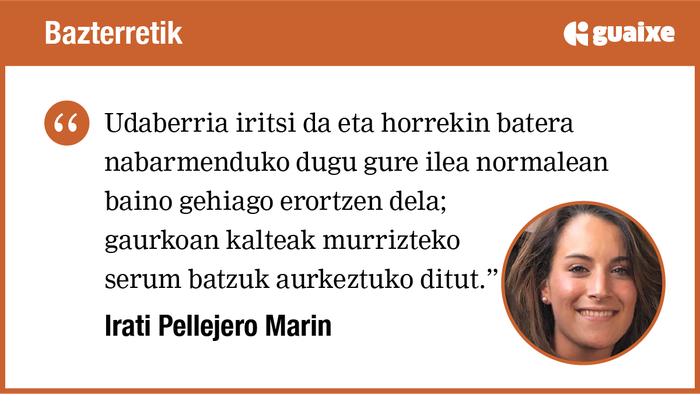 Udaberria eta ile erorrera