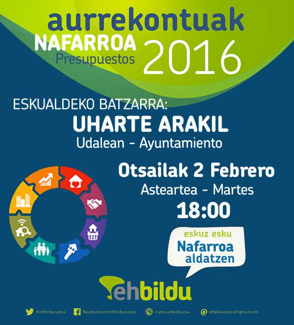 Nafarroako aurrekontuen azalpena eta hauteskunde balorazioa