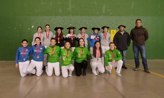 Gure Pilotakoak, Nafarroako txapeldunak