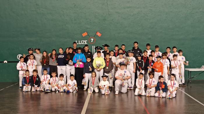 Pilotajaukuren etorkizuna