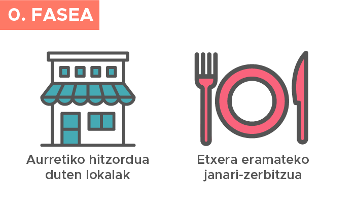 Deseskalatze prozesua