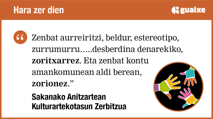 Ongi etorri pertsona migratu eta errefuxiatuak III. Zikloa bukatu berri dugun honetan, errefuxiatuen nazioarteko eguna, bihar