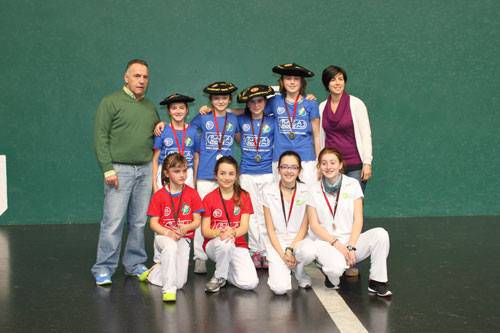 Gure Pilota txapeldun