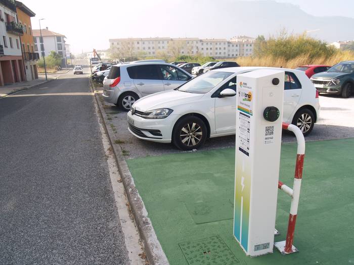 Auto kargagailuen puntua erabilgarri dago