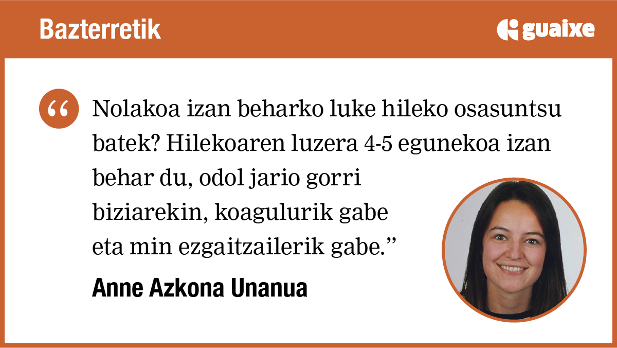 Nolakoa izan behar du nire hilekoak?