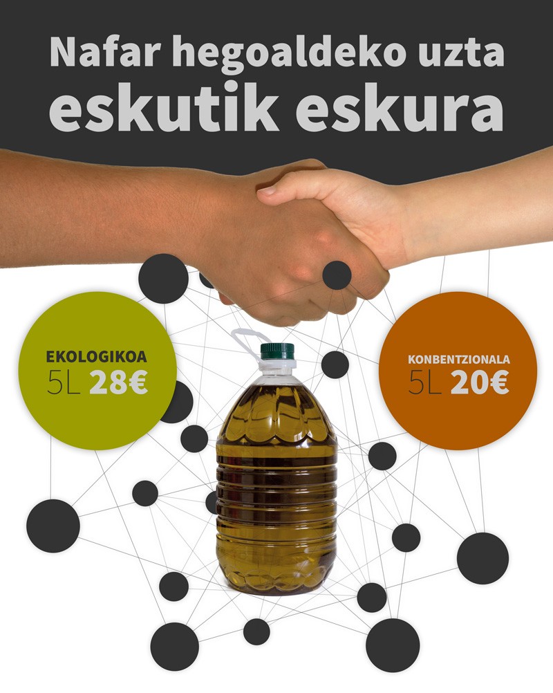 Bihar da eskatzeko azken eguna. Ez galdu halako au