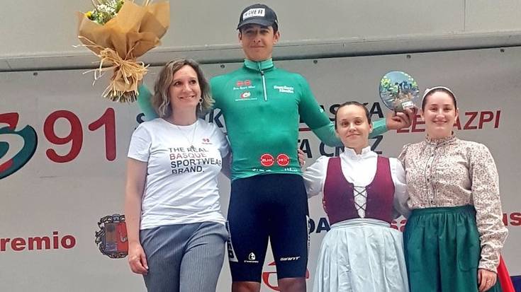 Iker Gomez, Santikutz Klasikoan maila onean