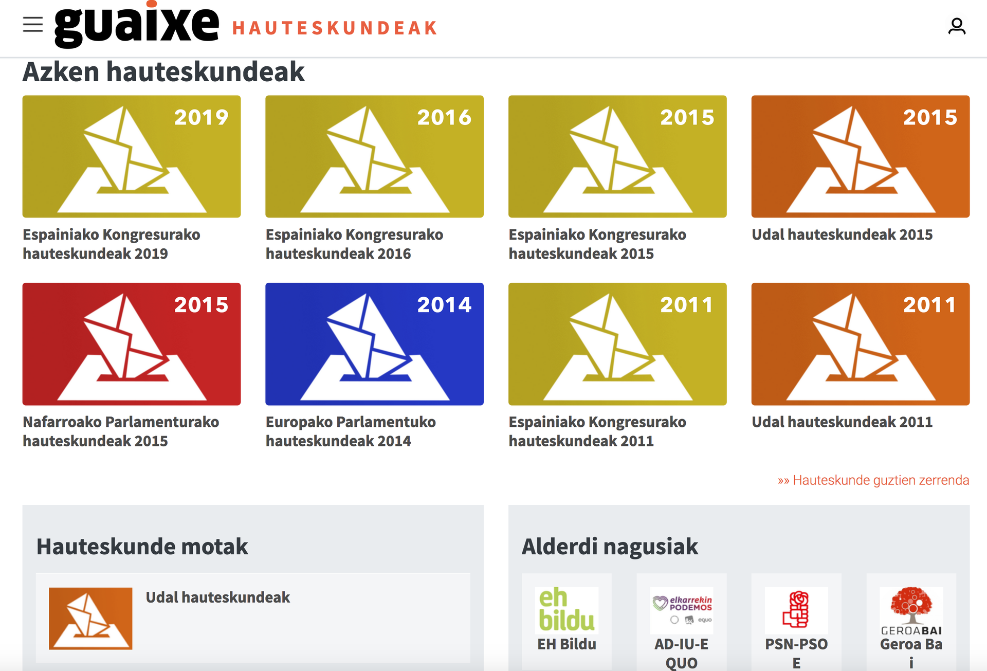 Hauteskunde gaueko datuak GUAIXE.EUS atarian