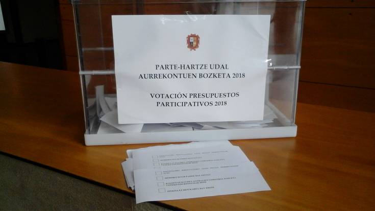 Parte hartze aurrekontuen kopurua bikoiztu eginen da