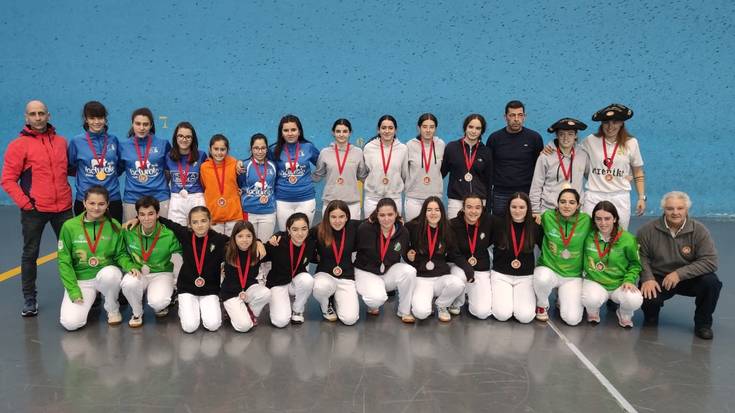 Gureak, Nafarroako txapeldunak