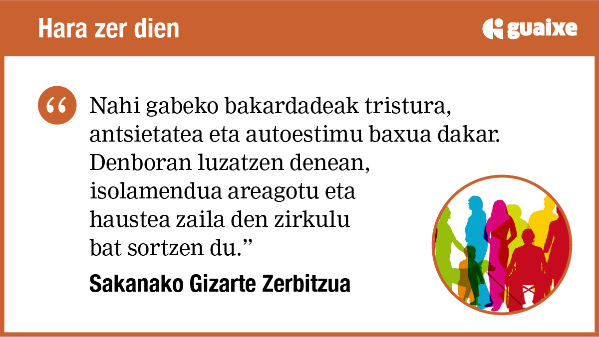 Bakarrik sentitzen zara?