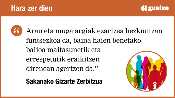 Arauak eta mugak