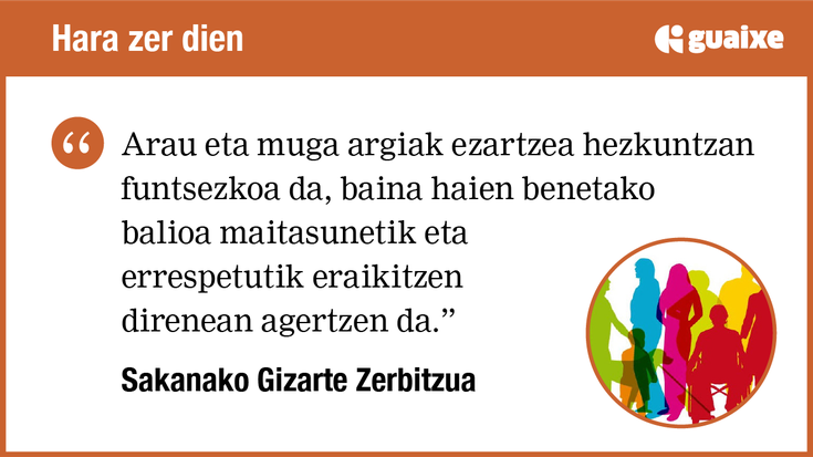 Arauak eta mugak