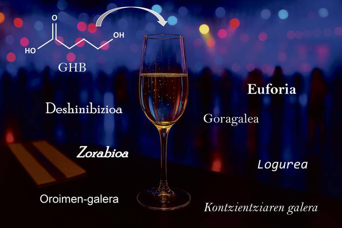 "Estasi likidoa", arriskutsua eta ikusezina
