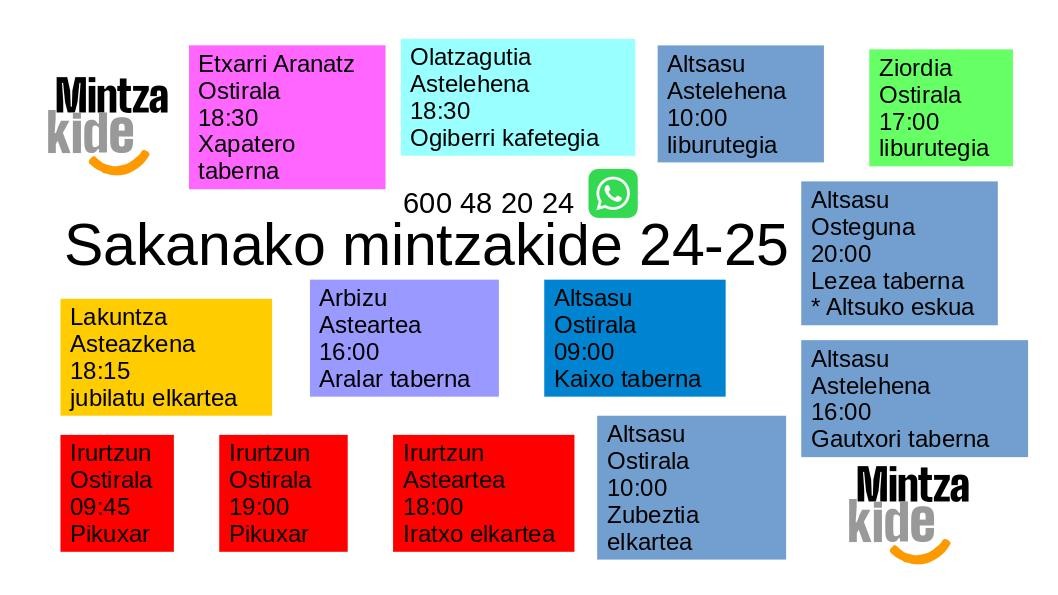 Mintzakide-taldeak Sakanan