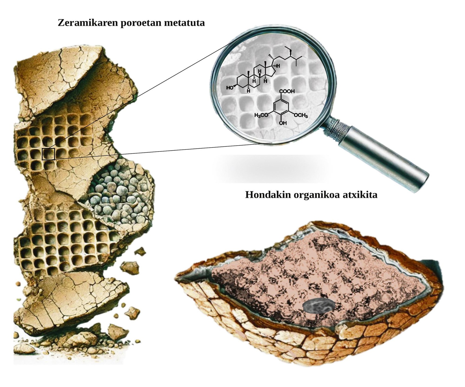 Historiaurreko bizimodua berreraikitzen